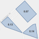 Layer enriched with wetlands data